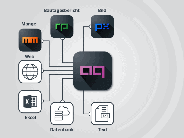 Grafik Import