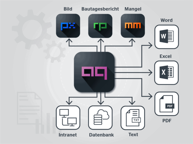 Grafik_Export