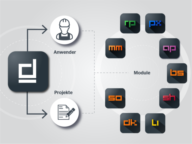 Bausoftware-Plattform mydocma mit beliebig kombinierbaren Modulen
