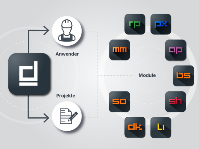 Bausoftware-Plattform mydocma: Zentrale Verwaltung von Projekten, Benutzer und Modulen